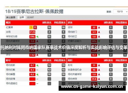 托纳利对阵阿森纳国家队赛事战术价值深度解析与实战影响评估与变革 托纳利对阵阿森纳国家队赛事战术价值深度解析与实战影响评估与变革