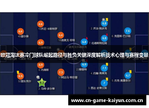 欧冠淘汰赛冷门球队崛起路径与胜负关键深度解析战术心理与赛程变量 欧冠淘汰赛冷门球队崛起路径与胜负关键深度解析战术心理与赛程变量